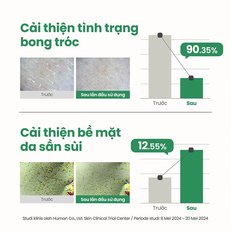 thegioiskinfood.com - Gel Tẩy Tế Bào Chết Hóa Học Dịu Nhẹ Axis-Y Pha Resurfacing Glow Peel 50ml