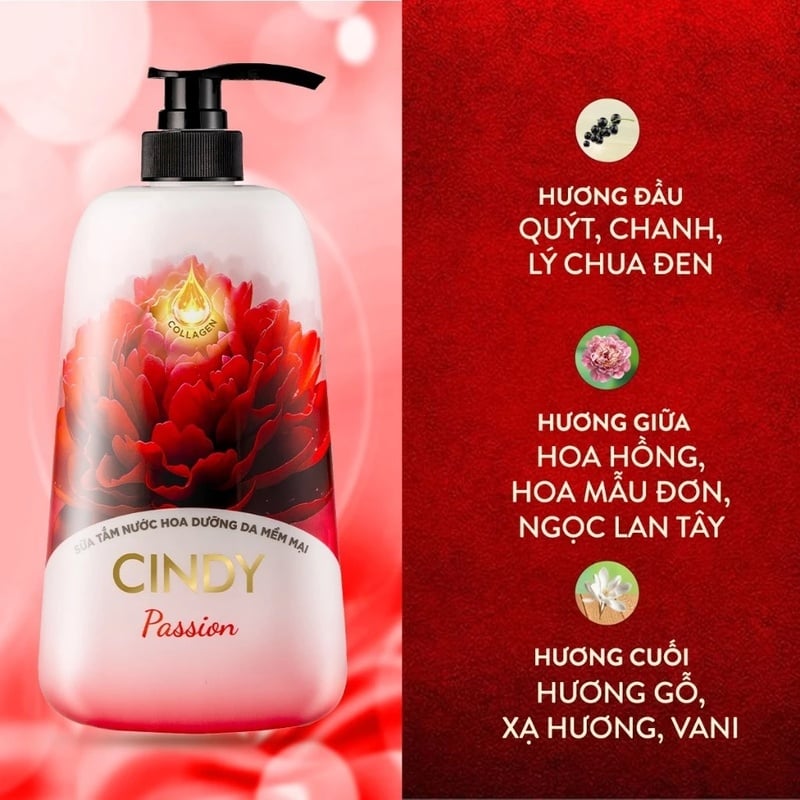 thegioiskinfood.com - Sữa Tắm Nước Hoa Dưỡng Da Mềm Mại Cindy Shower Gel Cindy 650g