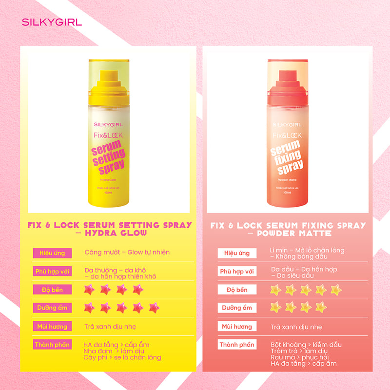 Xịt Khóa Nền Silkygirl Fix & Lock Serum Fixing Spray 100ml
