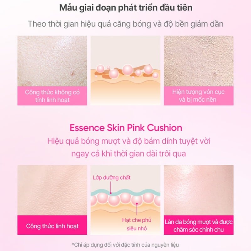 thegioiskinfood.com - Phấn Nước Mỏng Mịn Căng Bóng&nbsp;Banila Co Essence Skin Pink Cushion SPF50+ PA+++ 12g
