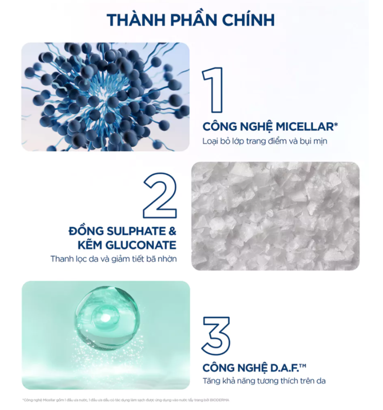Gel Rửa Mặt Bioderma Ngăn Ngừa Mụn Cho Da Dầu Sebium Gel Moussant