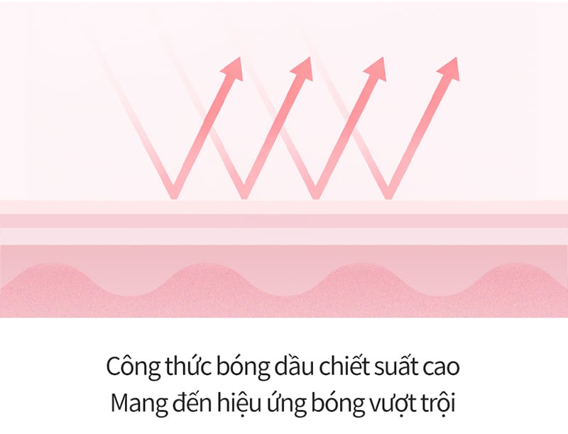 thegioiskinfood.com - Son Bóng Dưỡng Môi Romand Juicy Flash Lip Oil 4.5g