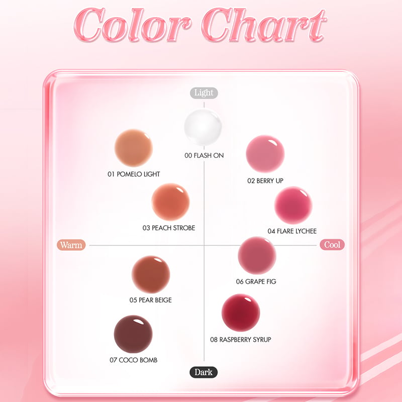 thegioiskinfood.com - Son Bóng Dưỡng Môi Romand Juicy Flash Lip Oil 4.5g