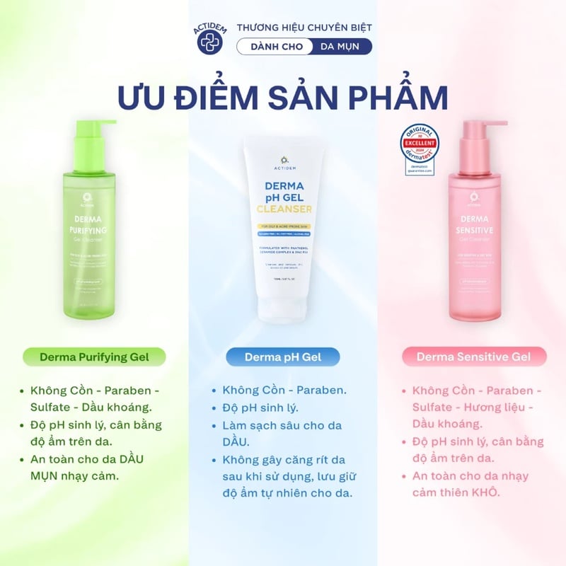Gel Rửa Mặt Actidem Derma pH/Sensitive/Purifying Gel Cleanser 150ml/200ml