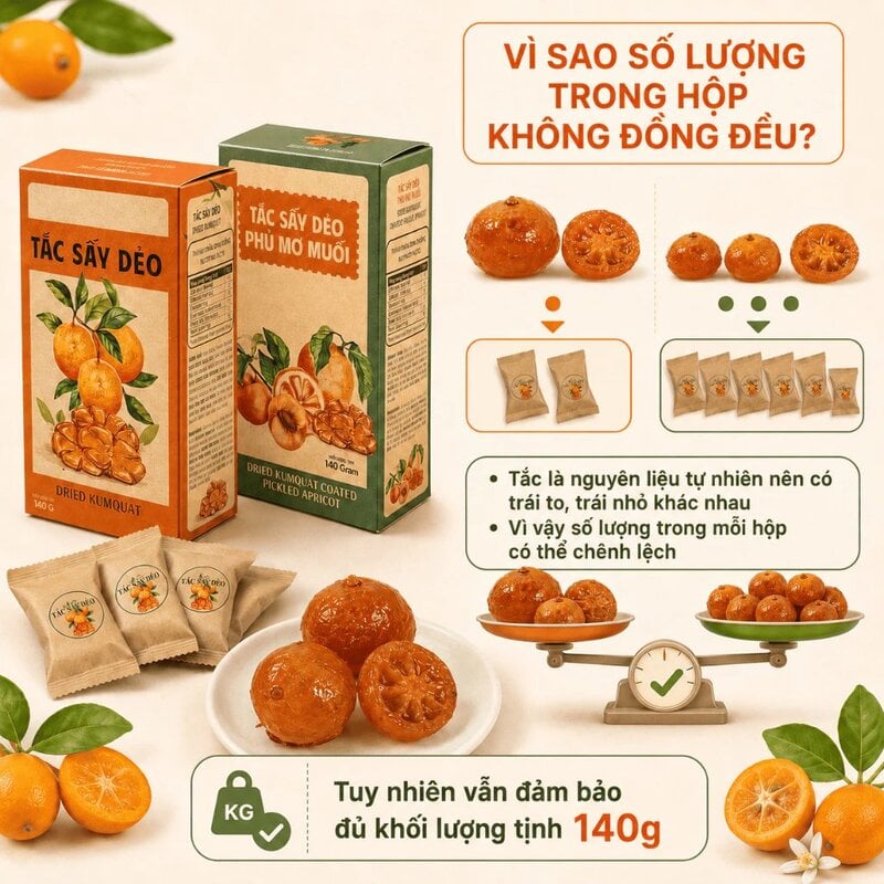 Hộp Tắc Sấy Dẻo Nam Xanh JSC 140g