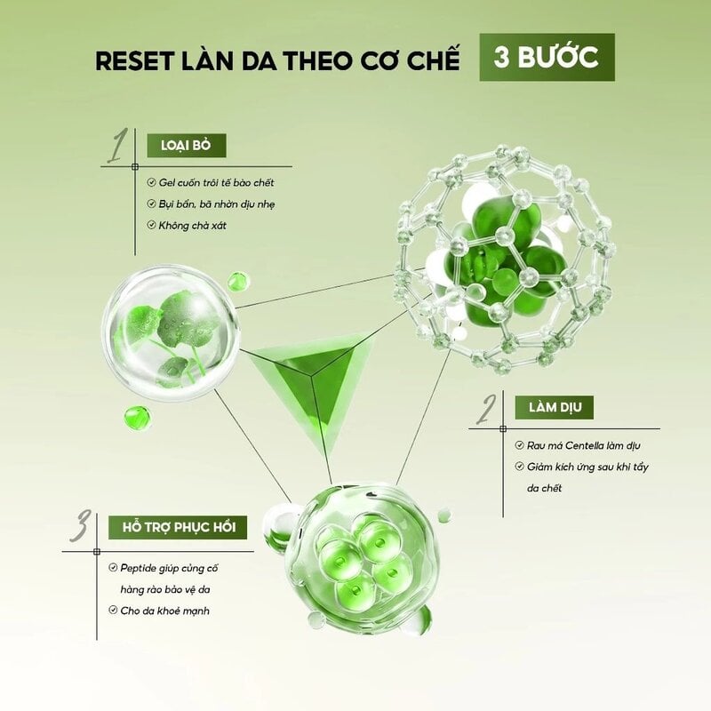 Gel Tẩy Da Chết Dịu Nhẹ Dr.Pepti Centella Turnover Soft Peeling Gel 100ml