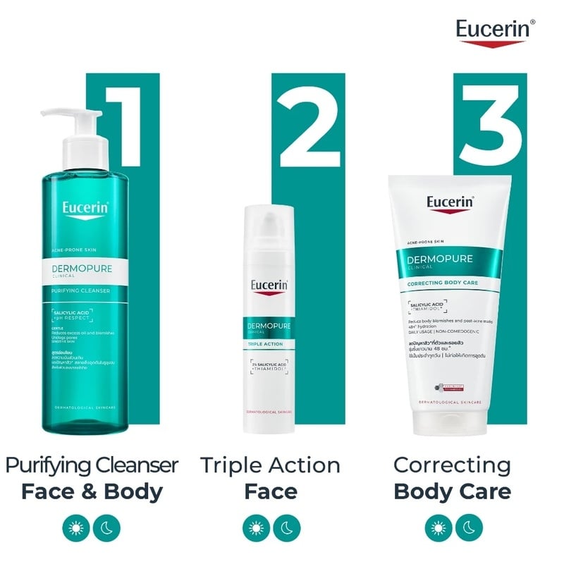 thegioiskinfood.com - Kem Dưỡng Thể Cho Da Mụn Thâm Eucerin Dermopure Clinical Correcting Body Care 200ml