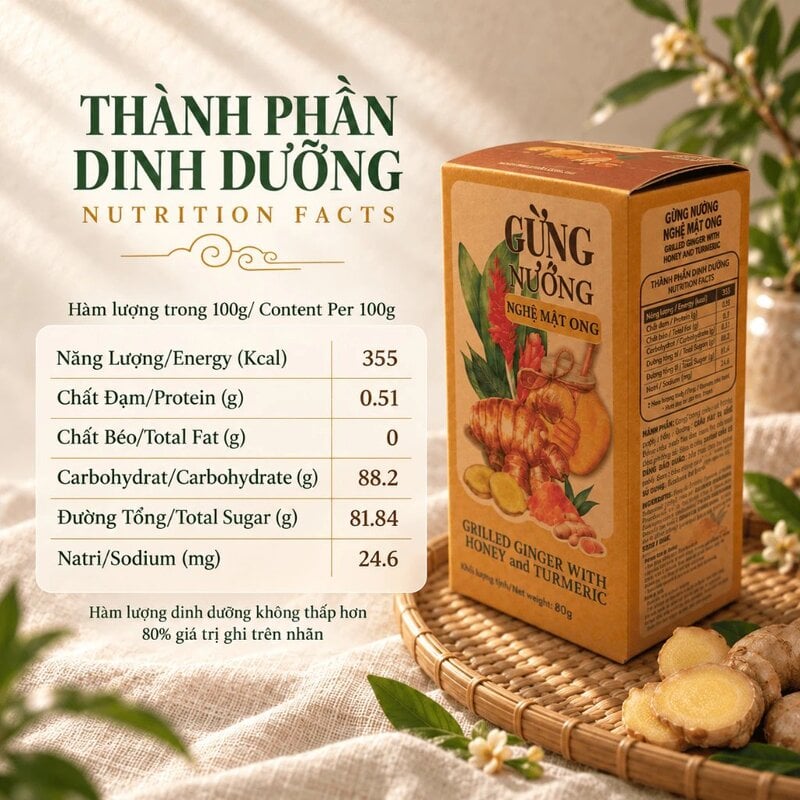 Hộp Gừng Nướng Nghệ Mật Ong Nam Xanh JSC 80g
