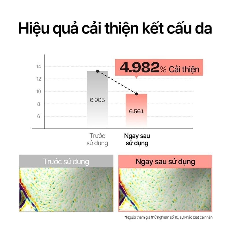 Serum d'Alba Tinh Chất Dưỡng Cấp Ẩm, Làm Dịu Da White Truffle Vital Spray Serum 100ml