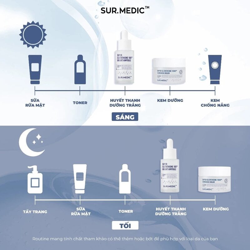 Huyết Thanh Hỗ Trợ Dưỡng Sáng, Mờ Thâm Sur.Medic+ Super Glutathione 1000™ Bright Ampoule 32ml