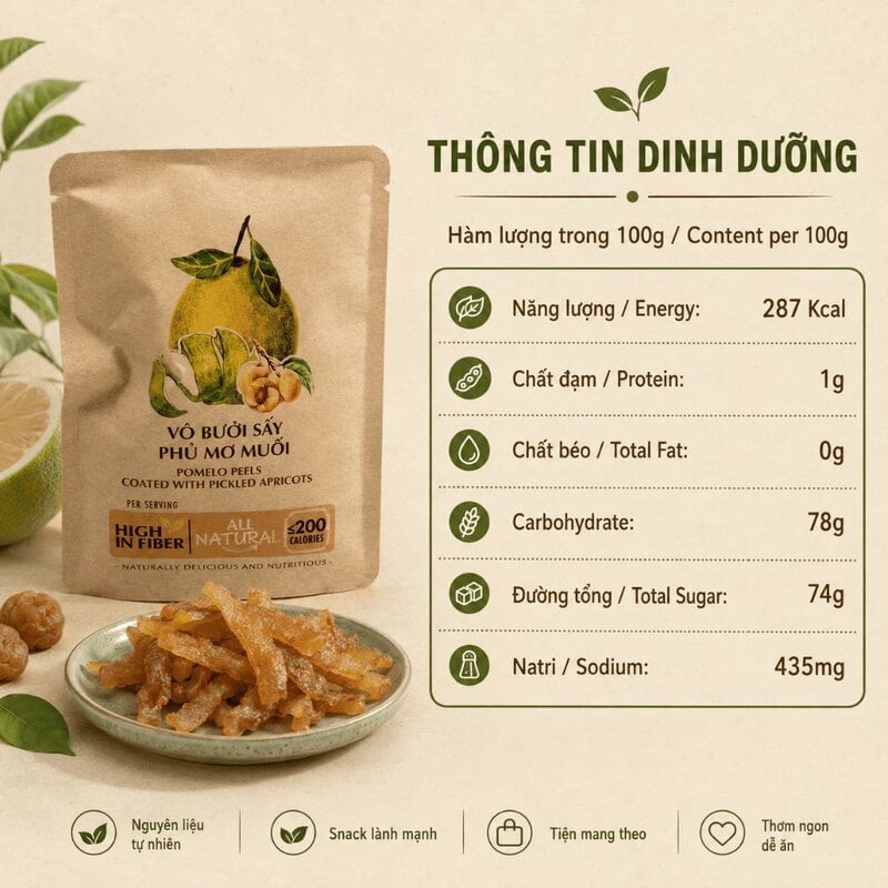 Vỏ Bưởi Sấy Phủ Mơ Muối ​​​​​​​Nam Xanh JSC Túi 40g