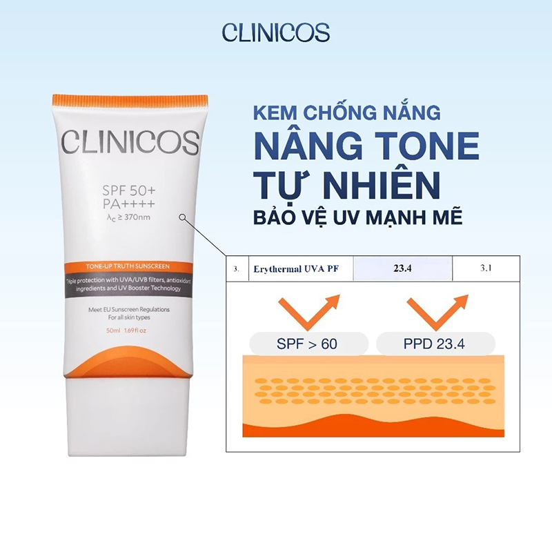 thegioiskinfood.com-Kem Chống Nắng CLINICOS Truth Sunscreen