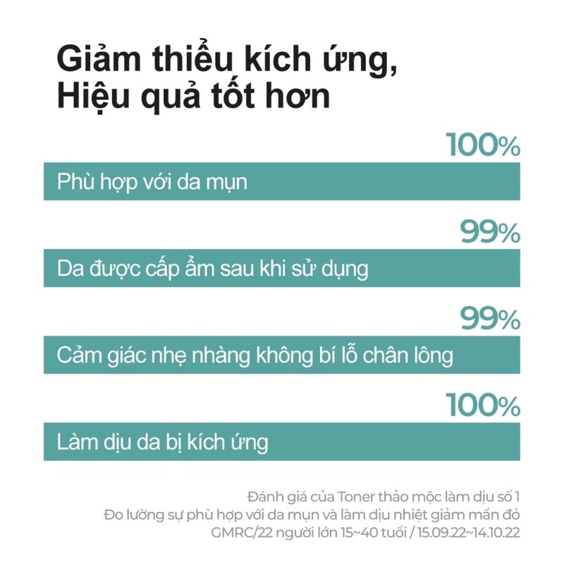 thegioiskinfood.com - Nước Hoa Hồng Làm Dịu Da&nbsp;numbuzin No.1 Pure-Full Calming Herb Toner 300ml