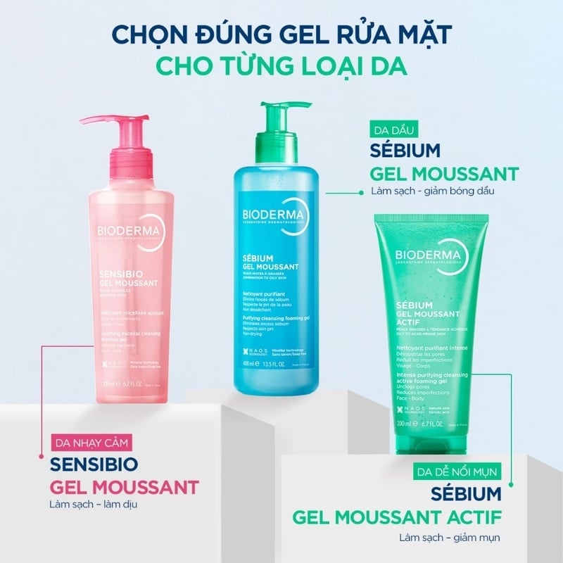 Gel Rửa Mặt Bioderma Ngăn Ngừa Mụn Cho Da Dầu Sebium Gel Moussant