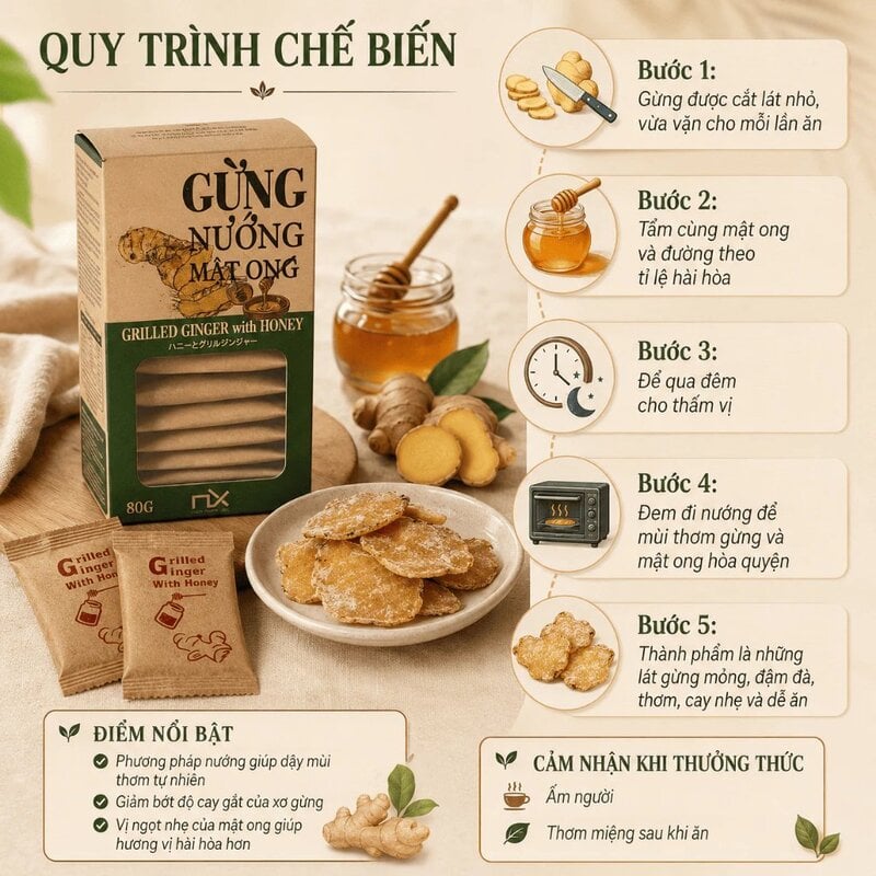 Hộp Gừng Nướng Mật Ong Nam Xanh JSC 80g