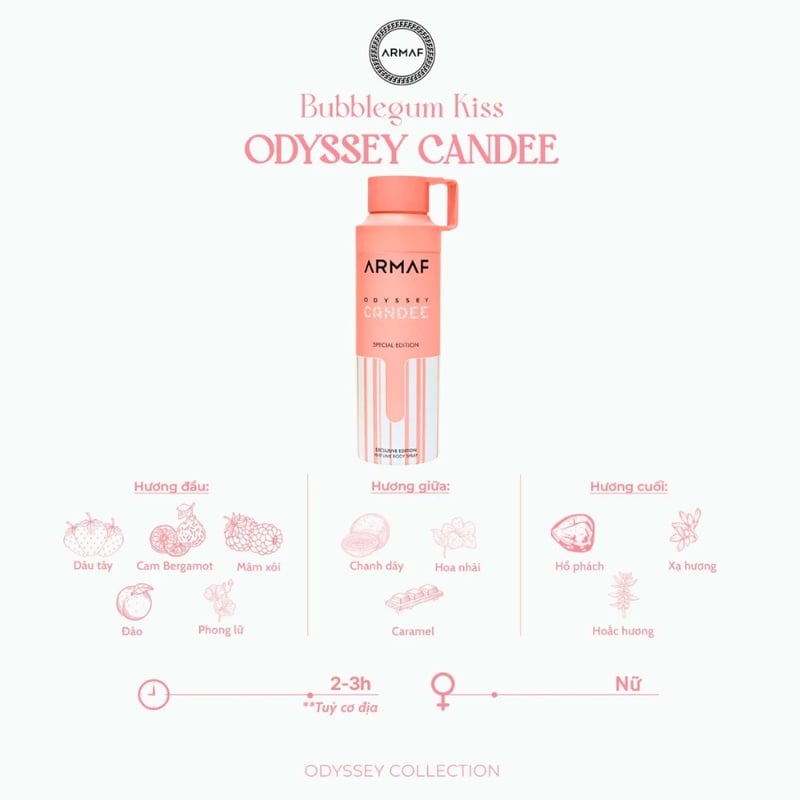 Xịt Thơm Toàn Thân Armaf Odyssey Edition Prefume Body Spray 200ml