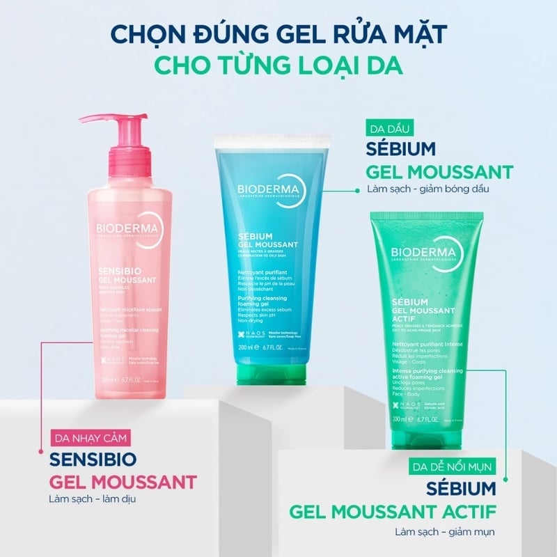 thegioiskinfood.com - Gel Rửa Mặt Bioderma Làm Sạch Sâu & Hỗ Trợ Giảm Mụn Sebium Gel Moussant Actif 200ml