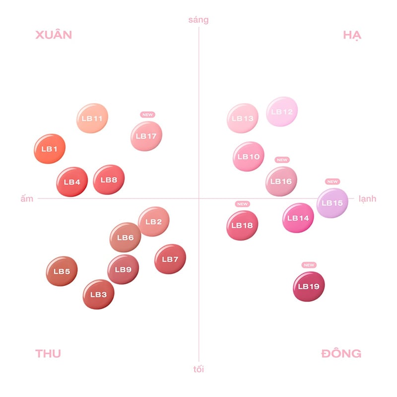 thegioiskinfood.com - Má Hồng Dạng Kem OFÉLIA Cho Đôi Má Hồng Xinh Xắn Lolli Liquid Blush