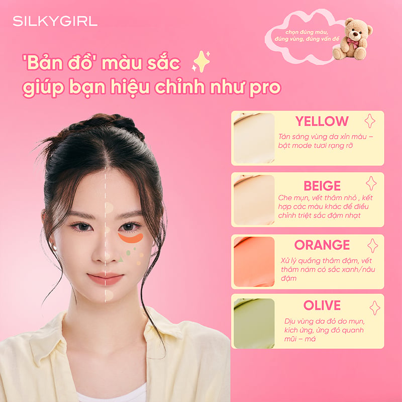 Bảng Che Khuyết Điểm Đa Năng 4 Ô Silkygirl Fix It Concealer Palette 7.2g #01 Undercover