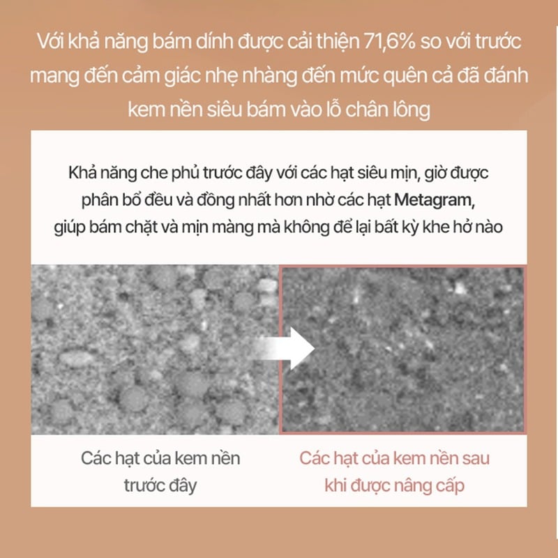 thegioiskinfood.com - Kem Nền Mịn Lì Che Phủ Cao Banila Co Covericious Power Fit Foundation SPF45 PA++ 14ml