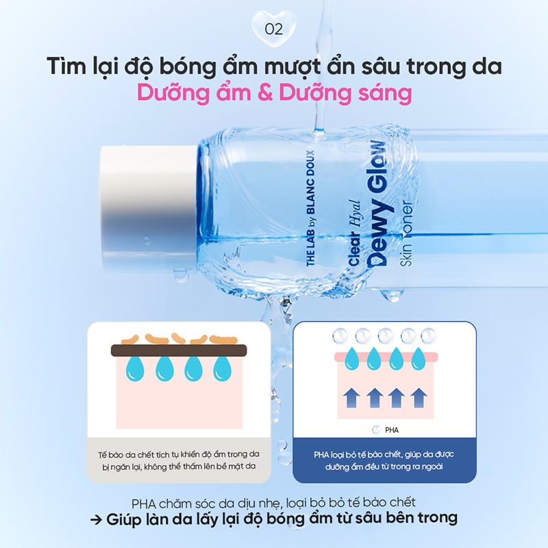 thegioiskinfood.com - Nước Hoa Hồng Dưỡng Ẩm The Lab Clear Hyal Dewy Glow Skin Toner 150ml