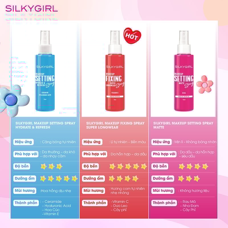 thegioiskinfood.com - Xịt Cố Định Lớp Trang Điểm Silkygirl Makep Setting Spray