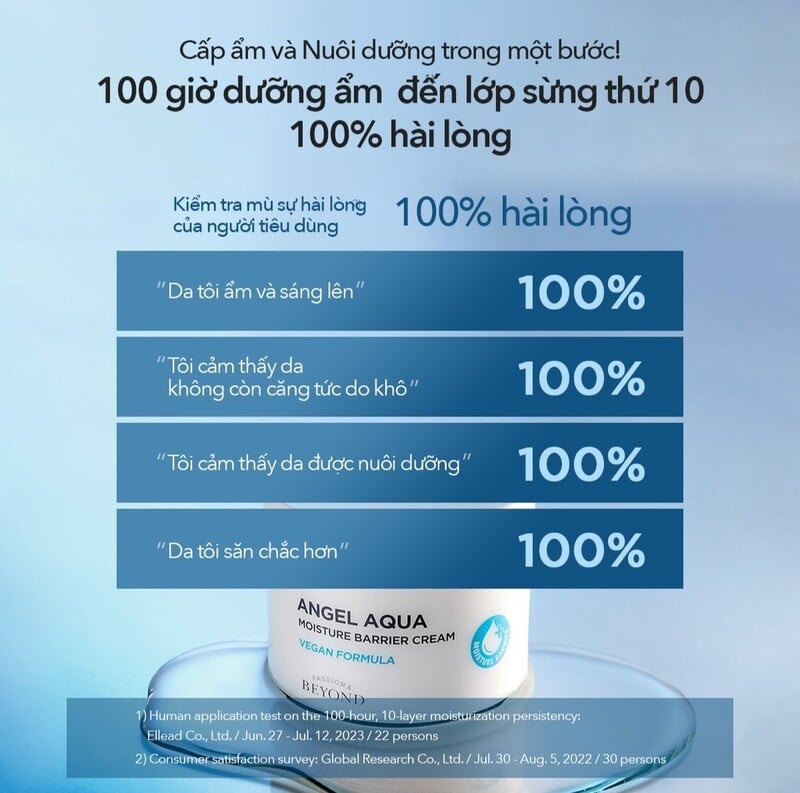 thegioiskinfood.com - Kem Dưỡng Cấp Ẩm Chuyên Sâu Beyond Angel Aqua Moisture Barrier Cream 150ml