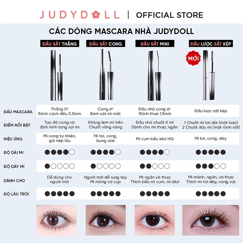 thegioiskinfood.com - Mascara Judydoll Làm Cong, Dài & Tơi Mi, Chống Nước Curling Iron Mascara 3g