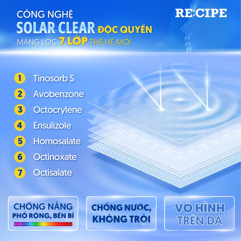 Xịt Chống Nắng Recipe Crystal Sun Spray SPF50+ PA+++