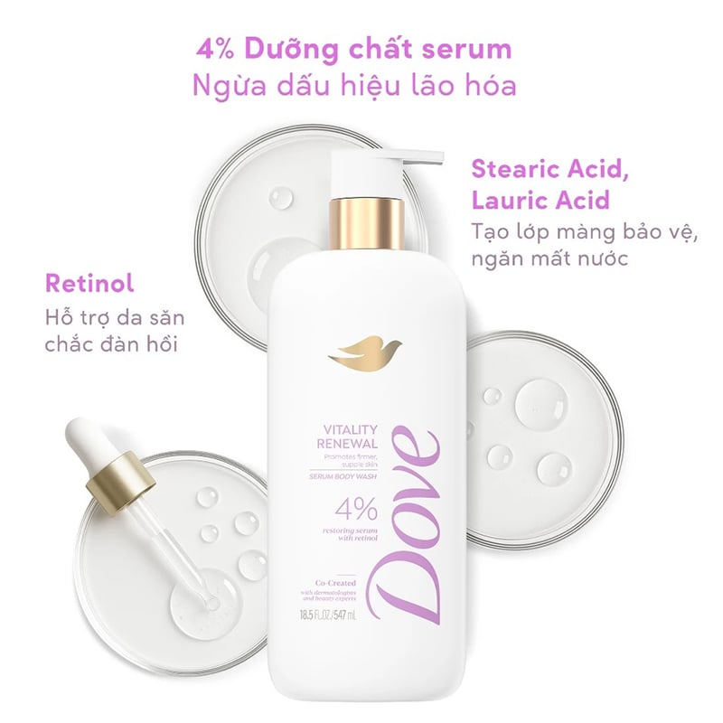 thegioiskinfood.com - Sữa Tắm Ngừa Dấu Hiệu Lão Hóa Dove Serum Body Wash #Vitality Renewal