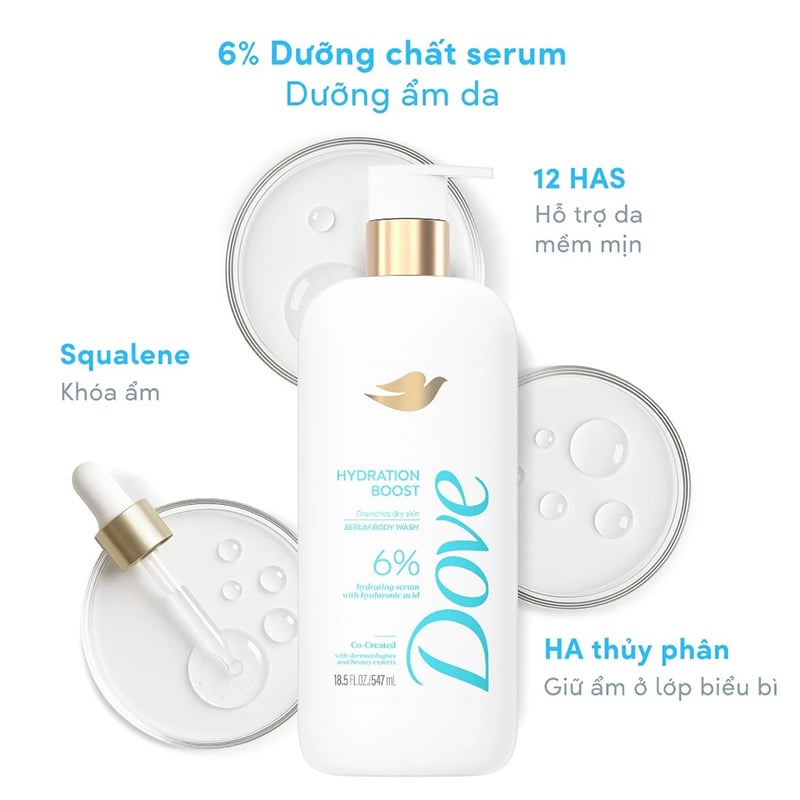 thegioiskinfood.com - Sữa Tắm Dưỡng Ẩm Da Dove Serum Body Wash #Hydra Boost