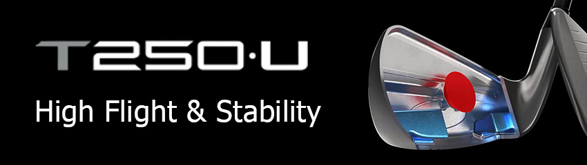 Công nghệ Split high-density tungsten của Gậy Sắt T250U FORGED IV 2025 | Titleist