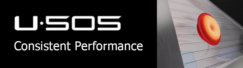 Công nghệ Consistent Performance của Gậy Sắt U505 FORGED IV 2025 | Titleist