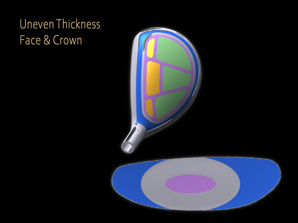 cong-nghe-mat-va-nap-gay-do-day-khong-dong-nhat-beres-09-utility