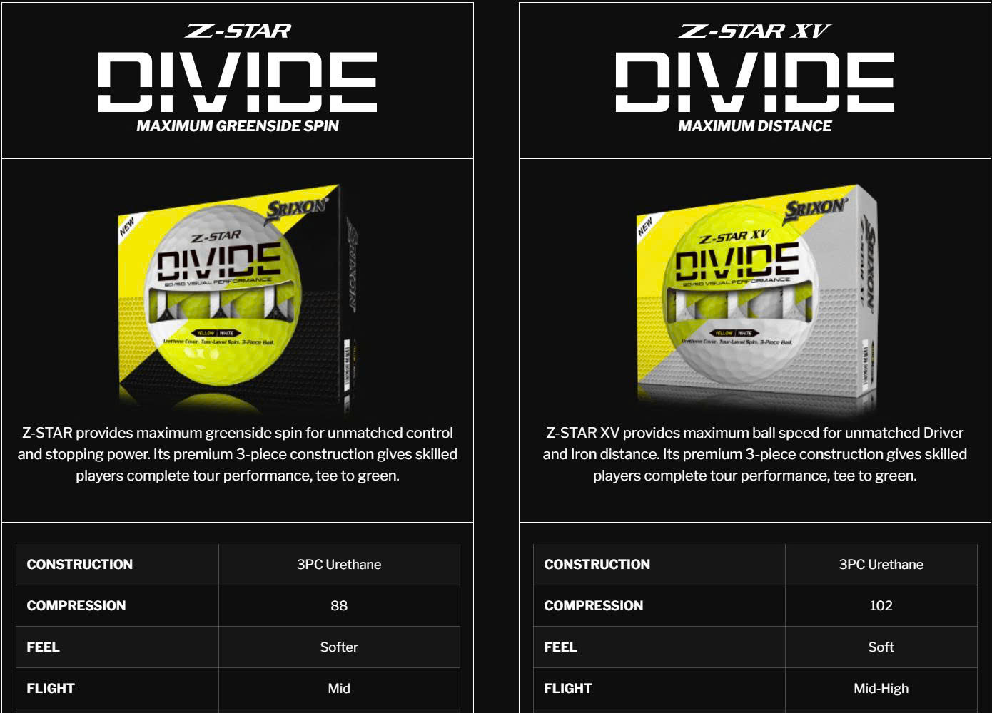 So Sánh Dòng Z-STAR Divide và Z-STAR XV Divide