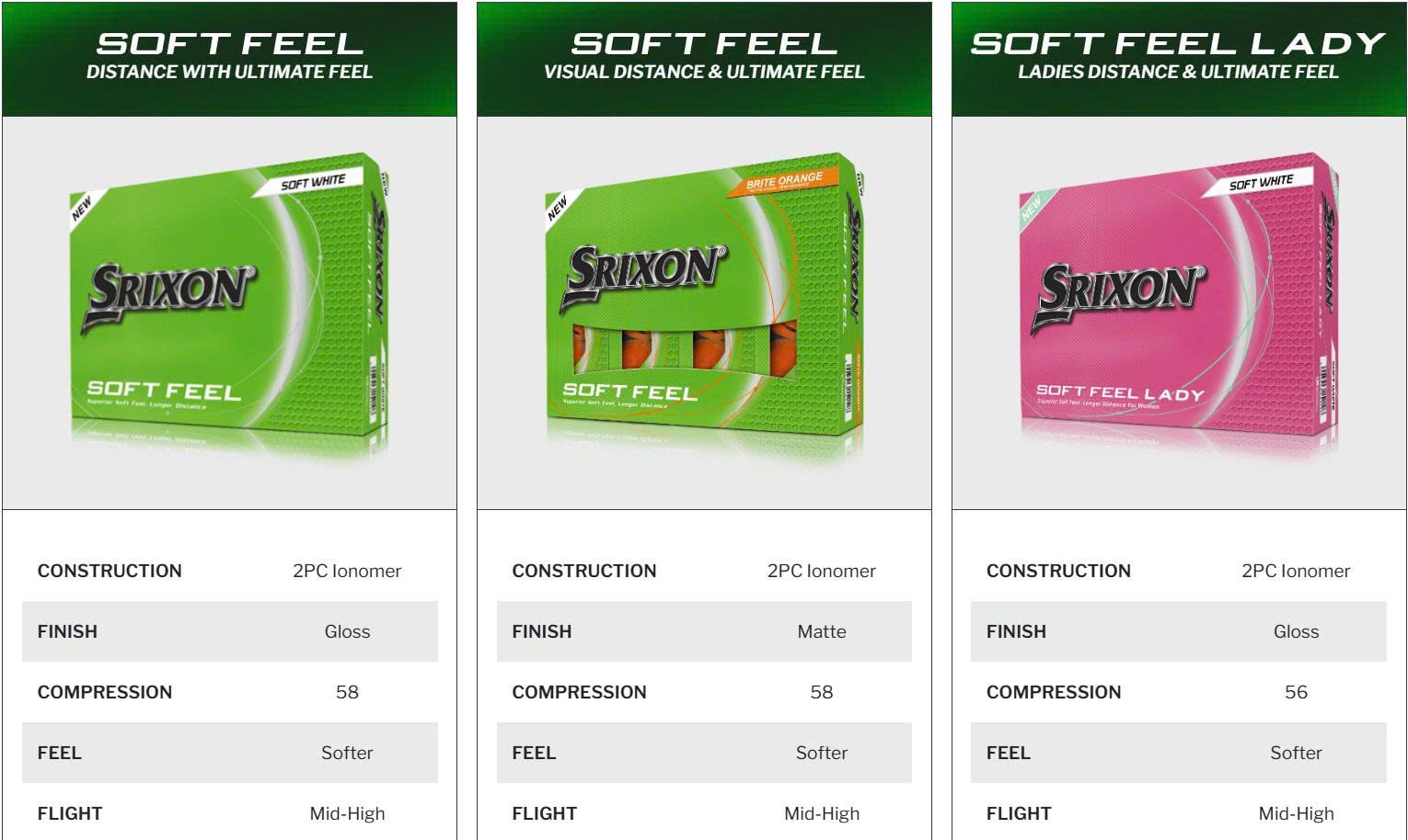 So Sánh Các Dòng Bóng Soft Feel 14 Srixon