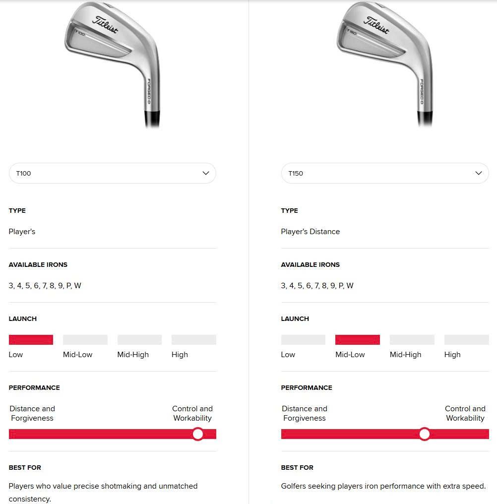 So Sánh&nbsp;Gậy Sắt T100 và T150