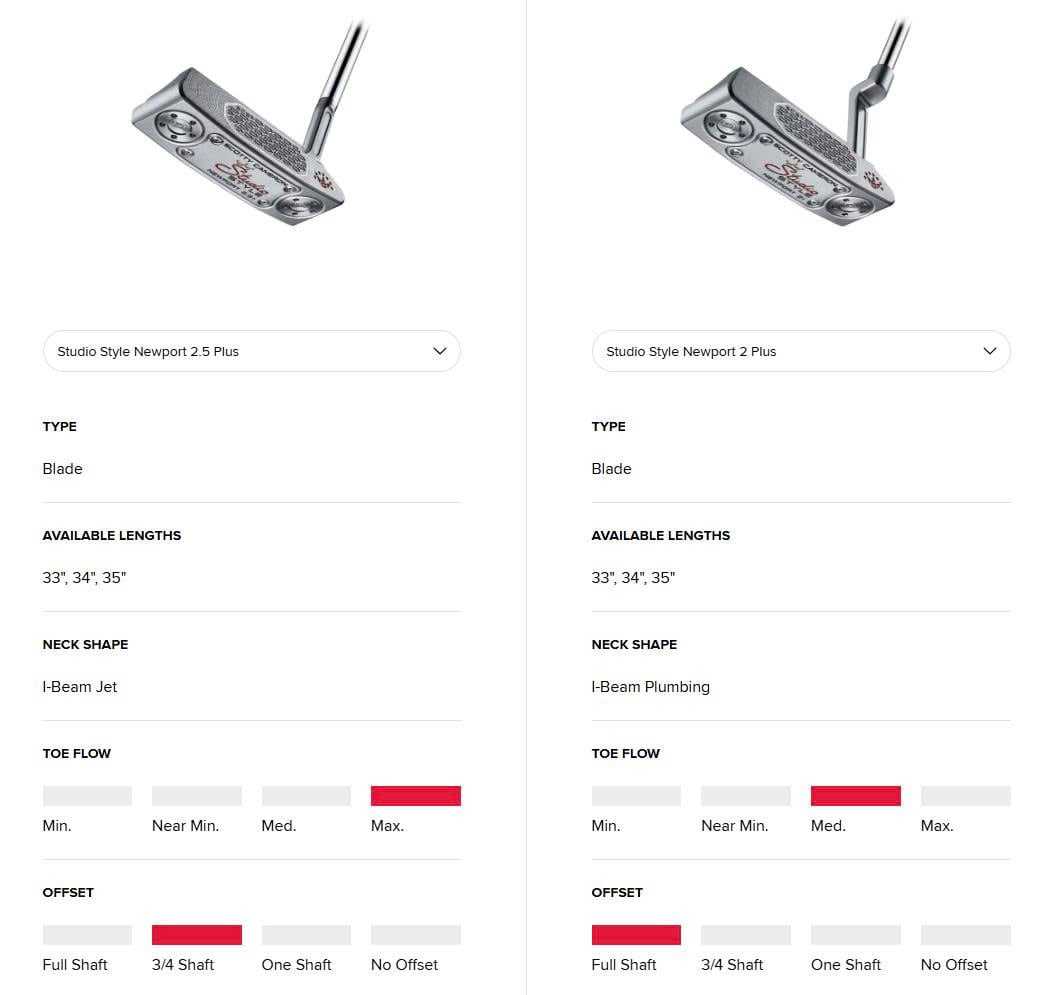 So Sánh Putter&nbsp;Studio Style Newport 2 Plus&nbsp;vs&nbsp;Studio Style Newport 2.5 Plus