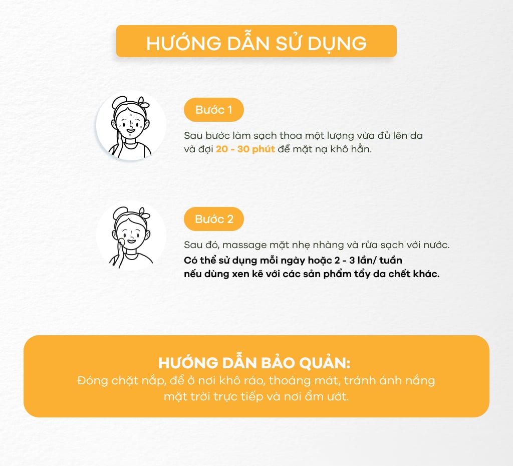 Mặt Nạ ENZYME Polishing and Smoothing Mask