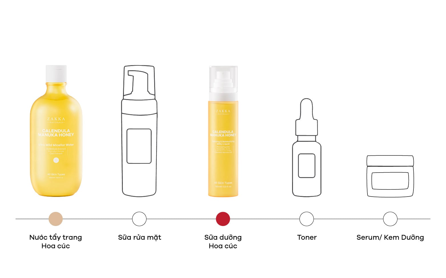 Sữa Dưỡng Hoa C&uacute;c Calendula Manuka Honey