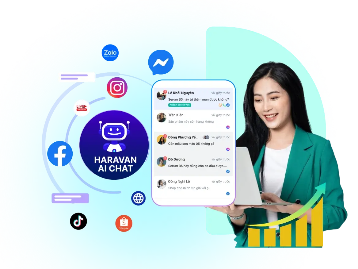 Phí khởi tạo và triển khai AI Chat