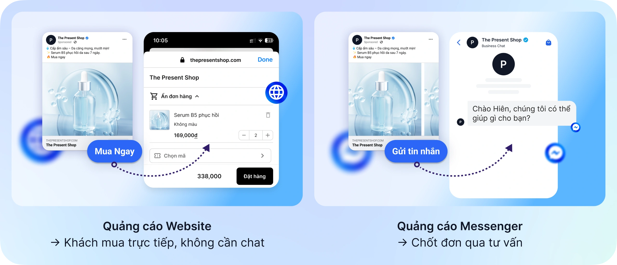 Tối ưu quảng cáo Meta – Tăng doanh số