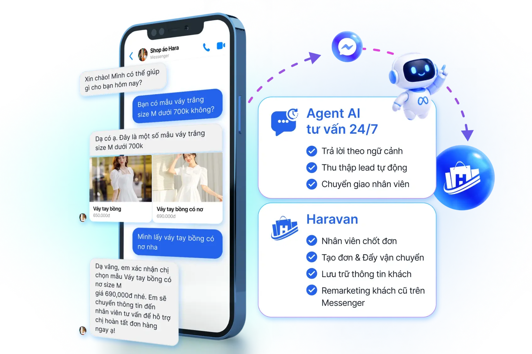 Ưu Đãi Haravan 2026 I Website & Phần Mềm Bán Hàng Đa Kênh