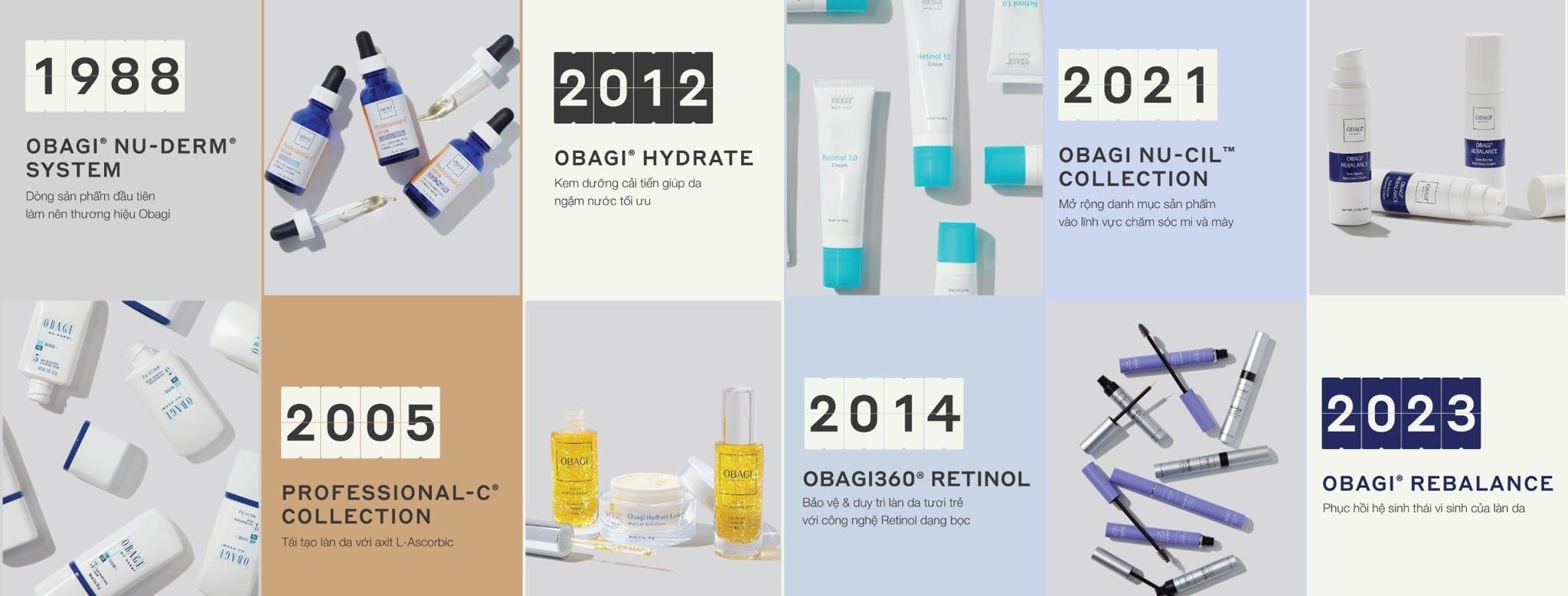 Obagi Medical