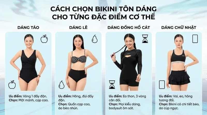 Top 10 Mẫu Bikini Nữ Đi Biển Đẹp & Xu Hướng Hot Nhất 2026