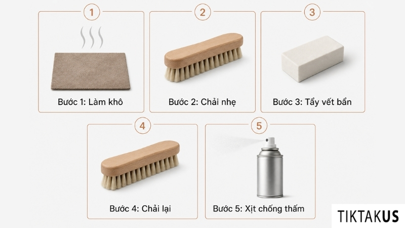Các bước vệ sinh da lộn cơ bản tại nhà