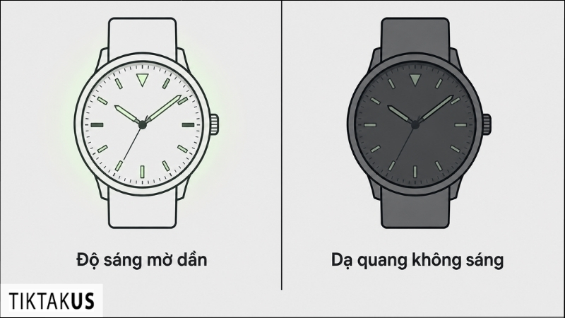 Dấu hiệu dạ quang đồng hồ sáng yếu cần kiểm tra