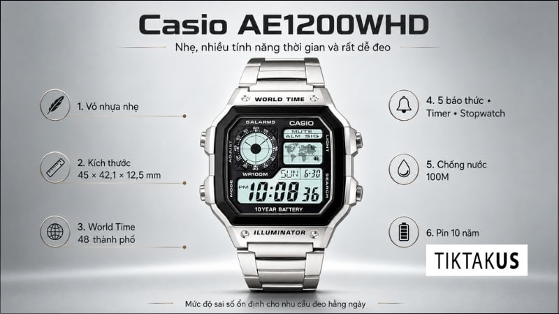 Đồng hồ dây sắt Casio AE-1200WHD-1AVDF