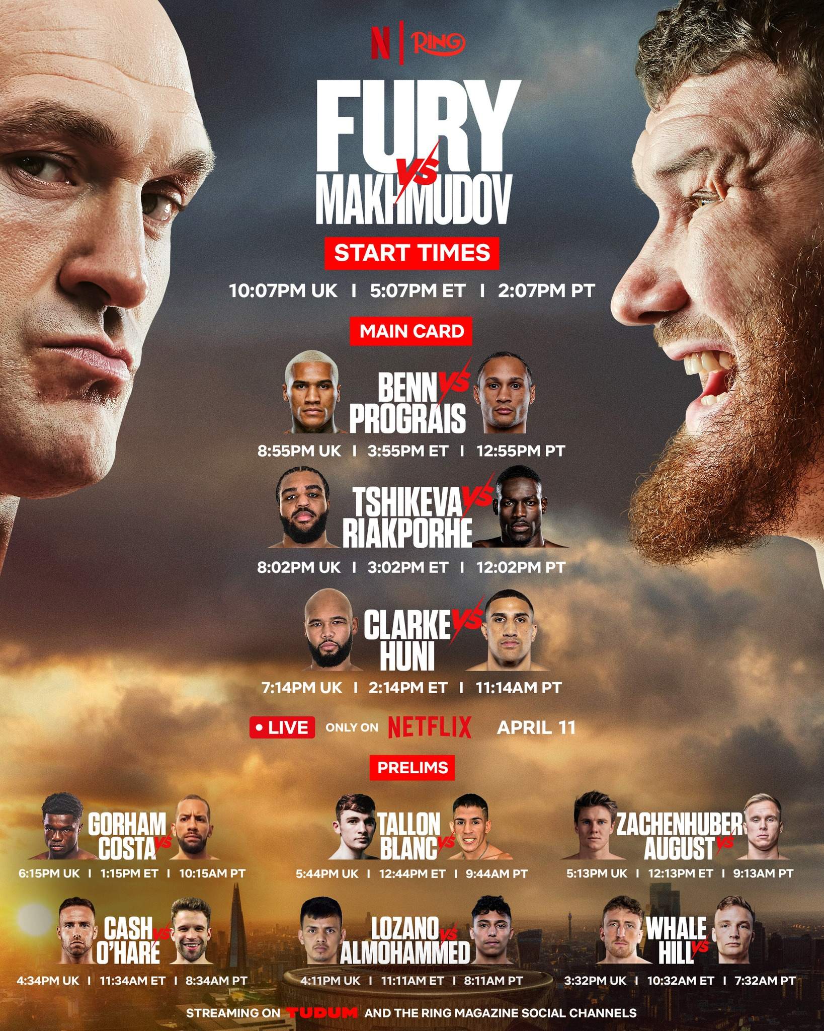 TYSON FURY ĐỐI ĐẦU 