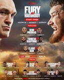 TYSON FURY ĐỐI ĐẦU 